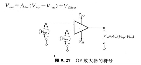 測試運輸失調電壓