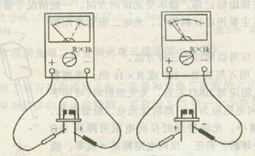 發光二極管的正負極