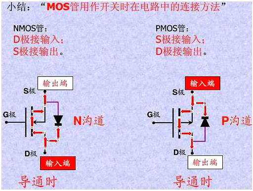 mos引腳圖