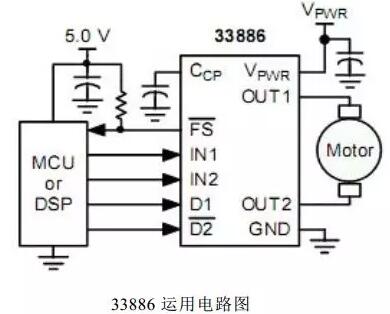 mos電機驅(qū)動