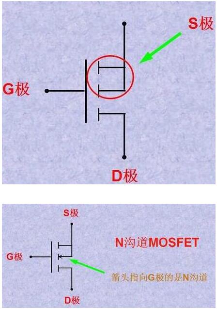 mos管引腳區分