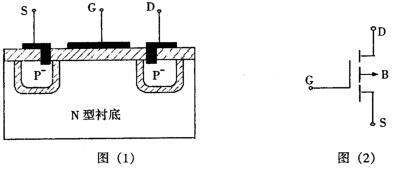 P溝道增強(qiáng)型mosfet