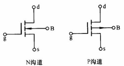 高壓mos管廠家