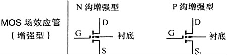 場效應管電路圖符號