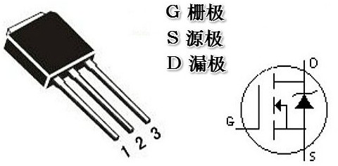 場效應管的三個極