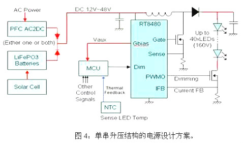 LED路燈電源設計方案