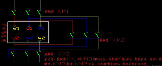 三相異步電動(dòng)機(jī)接線圖