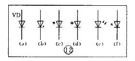 電子元器件符號