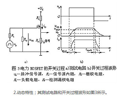 MOSFET,MOSFET管開關(guān)電流