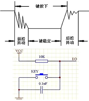 單片機電路設計