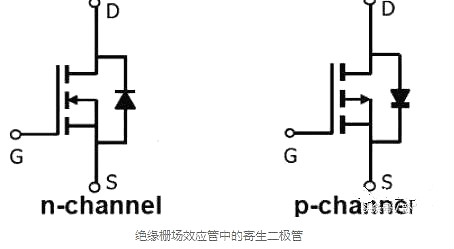 場效應管,場效應管極