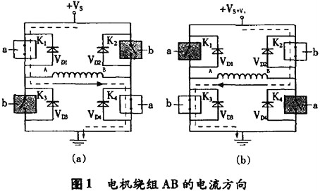 步進電機mos管驅動