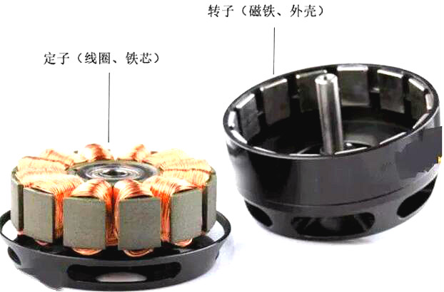 無刷電機與有刷電機的區別