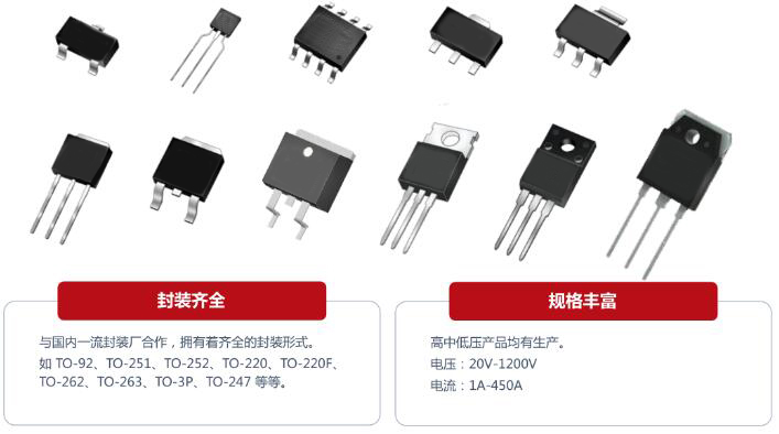 LED開關(guān)損耗和功率MOS管