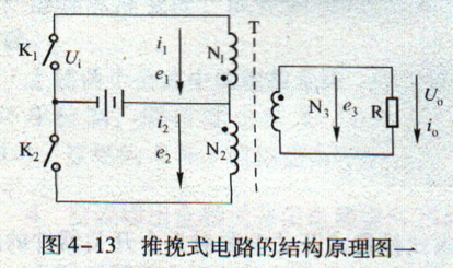 推挽式開關電源原理