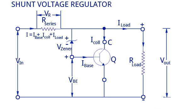 穩壓器電路