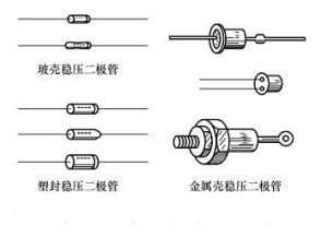 穩(wěn)壓二極管