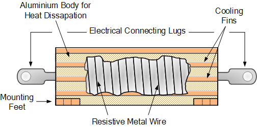 電阻