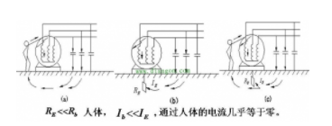 判斷二極管的工作狀態