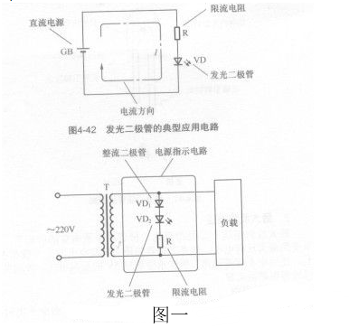 發光二極管