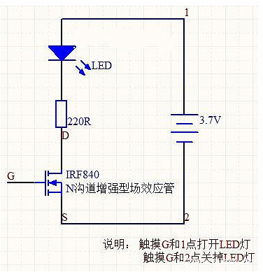 MOS管與三極管在功能上的區別