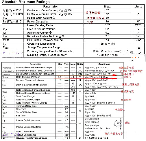 半導體,場效應管