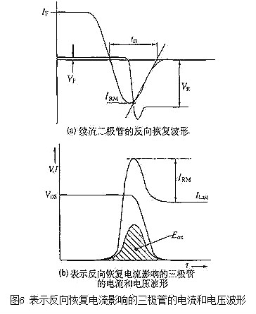 二極管,開關特性,等效電路