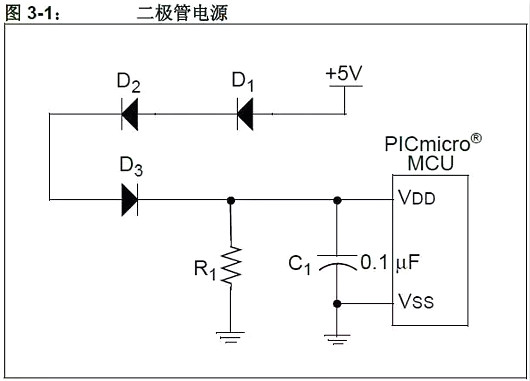 單片機,穩壓器,5V轉3.3V