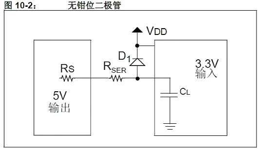 單片機,穩壓器,5V轉3.3V