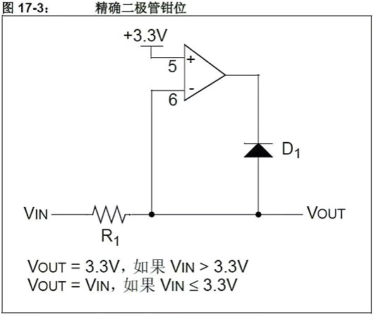 單片機,穩壓器,5V轉3.3V