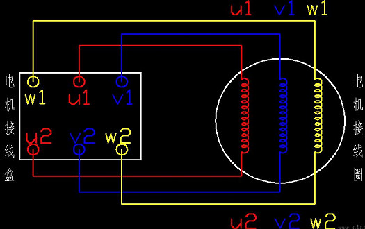 三相異步電動(dòng)機(jī)接線圖