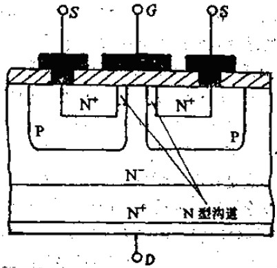 什么是cool mosfet