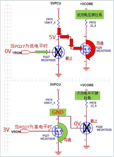 三極管的三個工作狀態