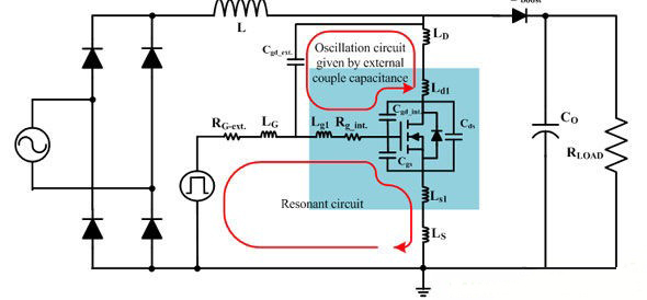 超級結MOSFET