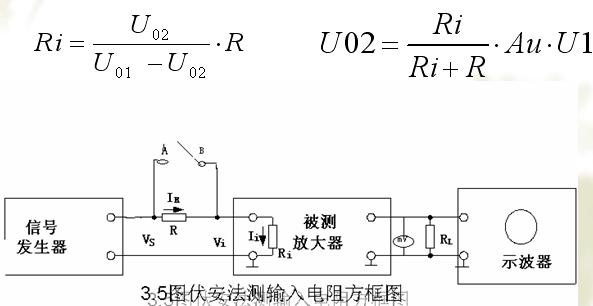 場效應管的基本應用