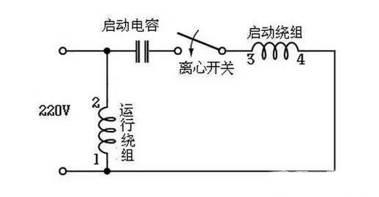 220V交流單相電機