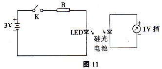 LED工作原理