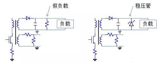 開關電源