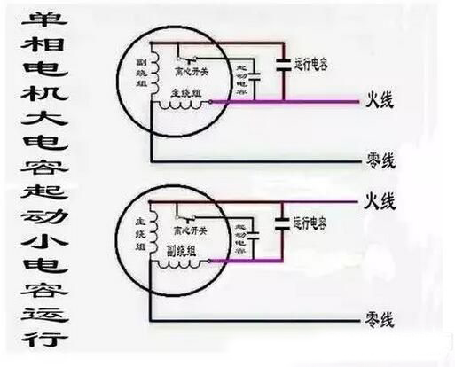 220V交流單相電機