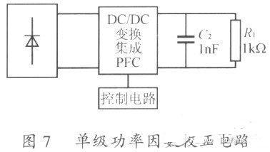 有源功率因數校正