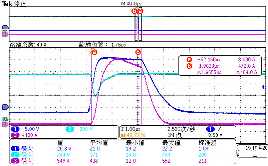 碳化硅mosfet驅動