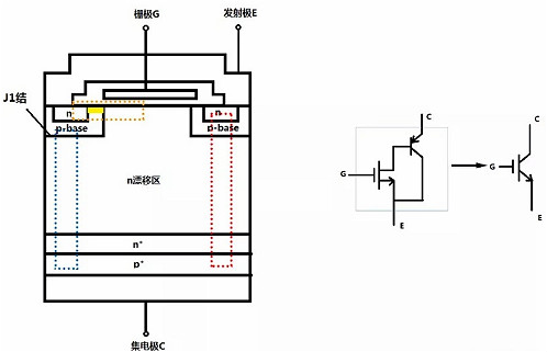 MOS管,三極管,IGBT