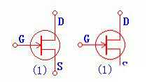 場效應管類型