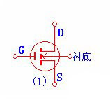 場效應管類型