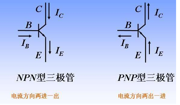 三極管開關電路