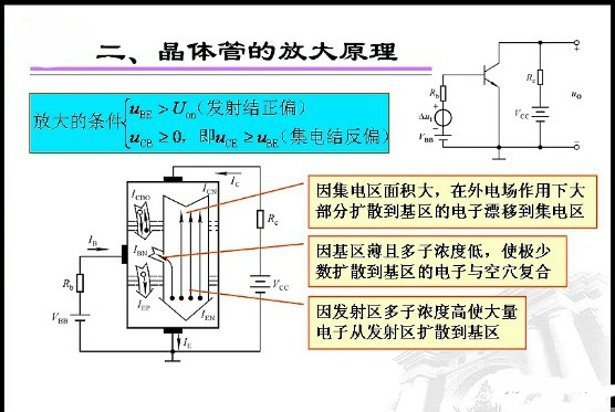 NPN三極管