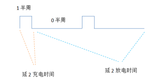 三極管電路表示延時(shí)開關(guān)