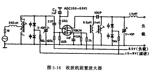 雙柵MOS場效應管