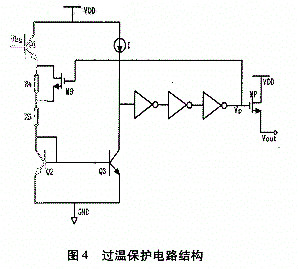 MOS管保護