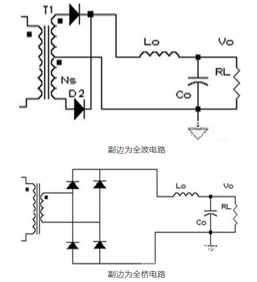 MOSFET半橋驅動電路